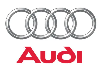Audi wheel fitment guide