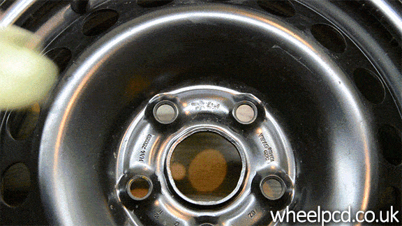 Wheel ET explained